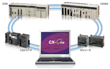 □ ha/caractéristiques 12 du □□ H de CS1D-CPU/□□ P/□□ SA/□□ S